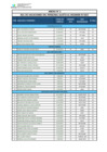 Vista preliminar de documento ANEXO 02 RGG N° 204-2020-DV-GG.pdf