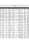 Vista preliminar de documento RDE N° 18 _ 2020 - Lista de usuarios(as) de la pensión no contributiva que cumplen con los requisitos.pdf
