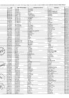 Vista preliminar de documento 2016