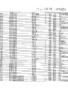 Vista preliminar de documento 2016
