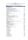 Vista preliminar de documento Anexo Nº 1 - Los pliegos del Gobierno Nacional, por las fuentes de financiamiento distintas a la de Recursos Ordinarios y Recursos por Operaciones Oficiales de Crédito