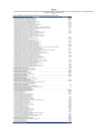 Vista preliminar de documento Anexo Nº 4 - Las Empresas y Organismos Públicos de los Gobiernos Regionales y Gobiernos Locales, por las fuentes de financiamiento distintas a la de Recursos Ordinarios y Recursos por Operaciones Oficiales de Crédito