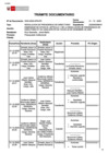 Vista preliminar de documento HOJA DE RUTA RPD-0033-2020-APN-PD.pdf