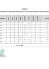 Vista preliminar de documento rd_284_2020_mimp_oga_anexo1