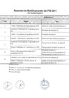 Vista preliminar de documento  ResAnexos