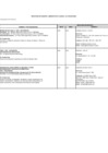 Vista preliminar de documento DIRECTORIO-DE-FUNDACIONES-2020-S.pdf