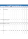 Vista preliminar de documento Anexo 1 - PESEM 2017-2024