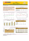 Vista preliminar de documento Boletín de abastecimiento y precios de AVES - 31/12/20