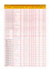 Vista preliminar de documento base de datos diciembre 2020