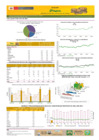 Vista preliminar de documento Boletín de volumen y precio de papa 07/01/21