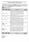 Vista preliminar de documento EVALUACIÓN PRIMER SEMESTRE AUDITORIA 2020.pdf