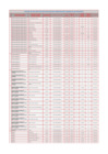 Vista preliminar de documento LISTADO DE CENTROS