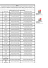 Vista preliminar de documento RM 000007-2021-DM-MC - ANEXO.pdf