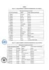 Vista preliminar de documento ANEXO RM N° 005-2021-DM-MC.pdf