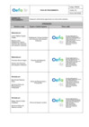 Vista preliminar de documento PM0305 - Evaluación Ambiental Seguimiento Periódica