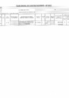 Vista preliminar de documento resoluci_n_de_secretar_a_general_n_028_2017_fondepes_sg_anexo_20170314_093958