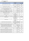 Vista preliminar de documento Penalidades DICIEMBRE 2020