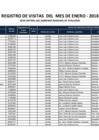 Vista preliminar de documento Registro de visitas Enero a Diciembre 2018