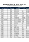 Vista preliminar de documento Registro de visitas Enero a Mayo 2017