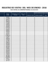 Vista preliminar de documento Registro de visitas Enero a Diciembre 2016