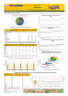 Vista preliminar de documento Boletín de volumen y precio de papa 13/01/21