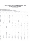 Vista preliminar de documento Marco Presupuestal PIM 2016 Recursos Ordinaros 