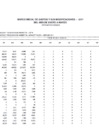Vista preliminar de documento Marco Inicial de Gastos y Modificaciones 1er Trimestre 2017 - Recursos Directamente Recaudados