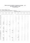Vista preliminar de documento Marco Presupuestal PIM - I Semestre 2017 Recursos Ordinarios