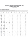 Vista preliminar de documento Marco Inicial De Gastos Y Modificaciones Al II Trimestre 2017 RO 09072018