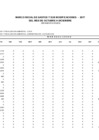 Vista preliminar de documento Marco Inicial De Gastos Y Modificaciones Al IV Trimestre 2017 RDR 09072018