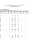 Vista preliminar de documento Marco Inicial De Gastos Y Modificaciones Al II Trimestre 2017 RDR 09072018