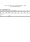 Vista preliminar de documento MARCO INICIAL DE GASTOS Y MODIFICACIONES AL I TRIMESTRE 2018 ROOC