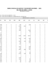 Vista preliminar de documento MARCO INICIAL DE GASTOS Y MODIFICACIONES AL II TRIMESTRE 2018 RDR