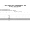Vista preliminar de documento MARCO INICIAL DE GASTOS Y MODIFICACIONES AL III TRIMESTRE 2018 DYT