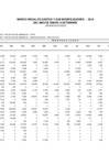 Vista preliminar de documento MARCO INICIAL DE GASTOS Y MODIFICACIONES AL III TRIMESTRE 2018 RDR