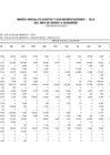 Vista preliminar de documento MARCO INICIAL DE GASTOS Y MODIFICACIONES AL IV TRIMESTRE 2018 RDR
