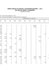 Vista preliminar de documento MARCO INICIAL DE GASTOS Y MODIFICACIONES AL IV TRIMESTRE 2018 RO