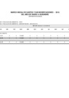 Vista preliminar de documento MARCO INICIAL DE GASTOS Y MODIFICACIONES AL IV TRIMESTRE 2018 ROOC