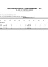 Vista preliminar de documento MARCO-INICIAL-DE-GASTO-Y-SUS-MODIFICACIONES-A-AGOSTO-ROOC.pdf