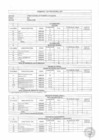 Vista preliminar de documento resoluci_n_jefatural_n_013_2017_fondepes_j_anexo_20170227_124755