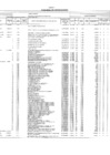 Vista preliminar de documento Anexo Res. Sec. Nº 002-2021-PRODUCE-SG.pdf