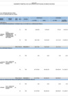 Vista preliminar de documento Anexo B6 - III Trimestre