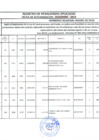 Vista preliminar de documento PENALIDADES DICIEMBRE-2019.pdf