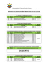 Vista preliminar de documento ENTREVISTA CAS 01-2020
