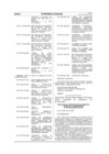 Vista preliminar de documento Aprueban Norma Metrológica Peruana de carácter obligatorio: NMP 002:2008 "Cantidad de producto en pr
