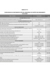 Vista preliminar de documento Cronograma de Gestión del Rendimiento 2021 firmado.pdf