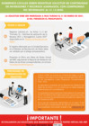Vista preliminar de documento Infografía de solicitud de continuidad de recursos asignados para inversiones o actividades.pdf