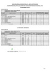 Vista preliminar de documento ANEXO Res. Sec. Nº 004-2021-PRODUCE-SG.pdf