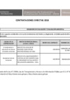 Vista preliminar de documento Contrataciones-directas-septiembre-2018R.pdf