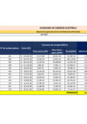 Vista preliminar de documento Consumo de energía eléctrica - Diciembre 2020